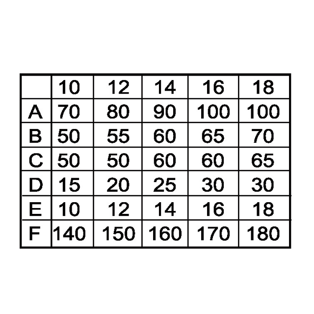 Serie de perno de acero 6 ZX-5