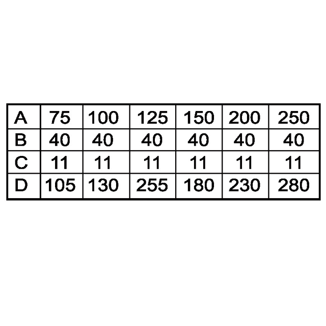 Serie de perno de acero 8 Ax-3