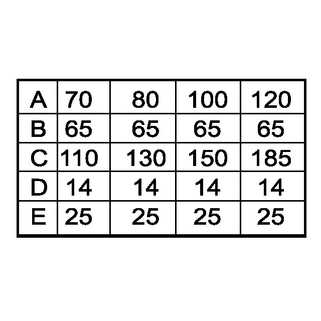 Serie de perno de acero 7 A-FX-3