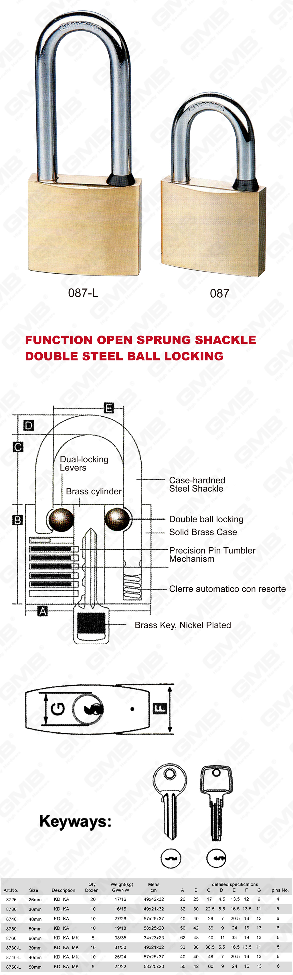 挂锁 网站 图 2 2_ 【087】 Brass Candlock-78