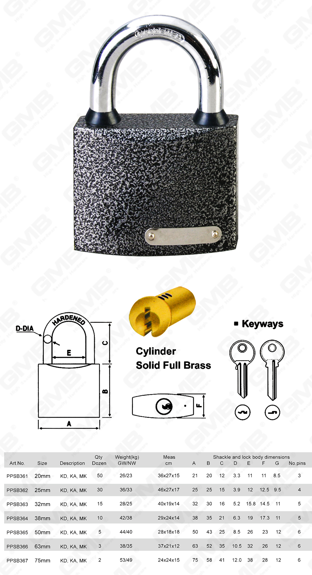 挂锁 网站 图 2 2_ 【047】 Candado de hierro pintado de pl&aacute;stico-16