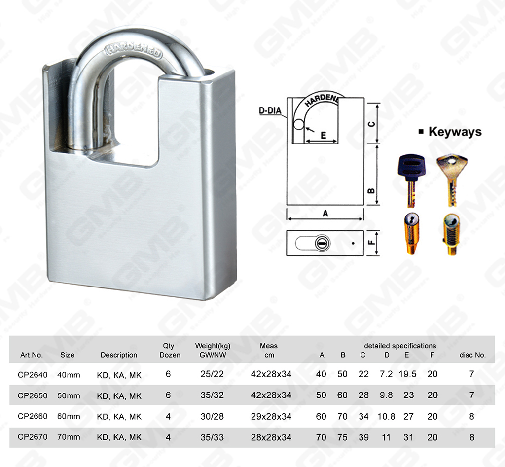 挂锁 网站 图 图 1_ 【026-3】 Carrilado protegido de Shackle Padlock-62