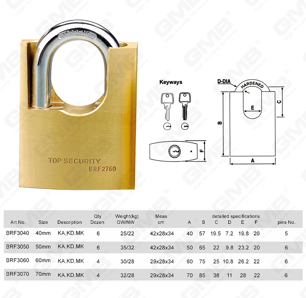 挂锁 网站 图 1_ 【030】 Shackle Protected Brass Padlock-68