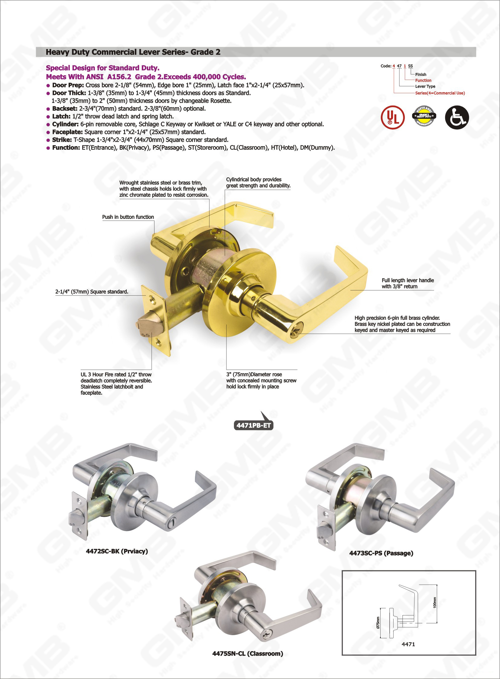 Bloqueo de perillas 部分 _ 页面 _13