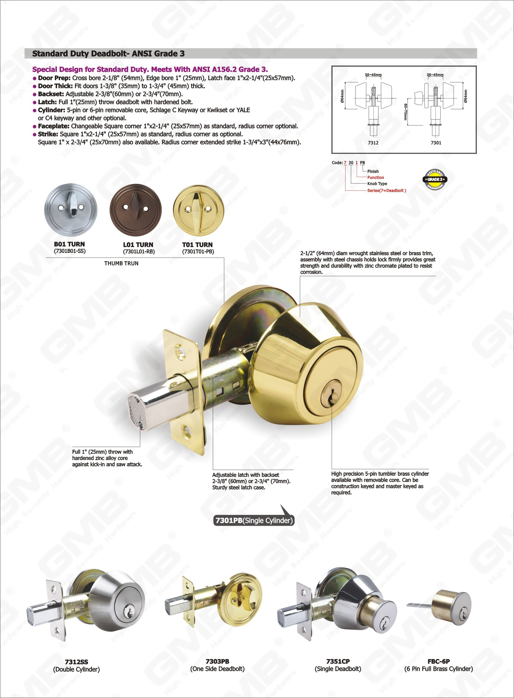Bloqueo de la perilla 部分 _ 页面 _10