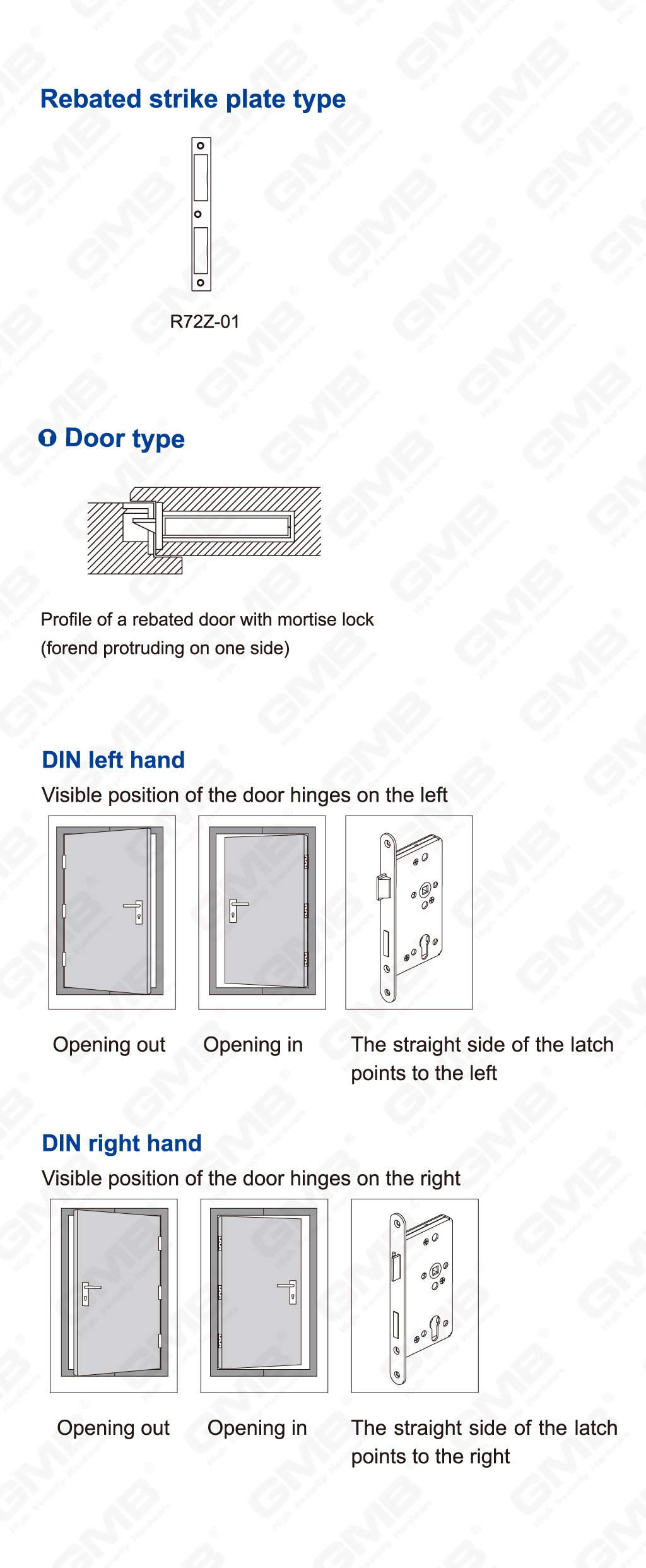 04 Lock_5572Z-L-R-04 de acero inoxidable