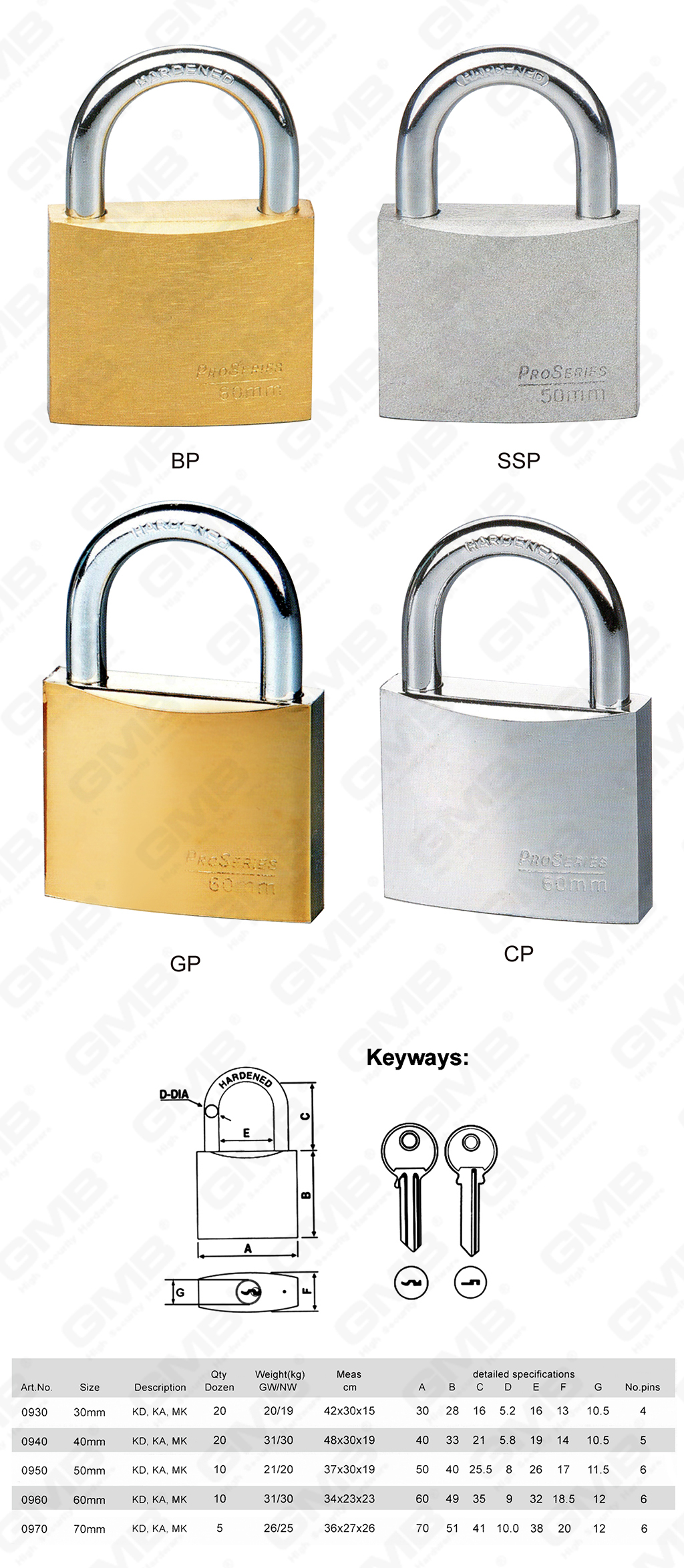 挂锁 网站 图 1_ 【009】 Modelo europeo Candado de hierro (tama&ntilde;o mediano) -24