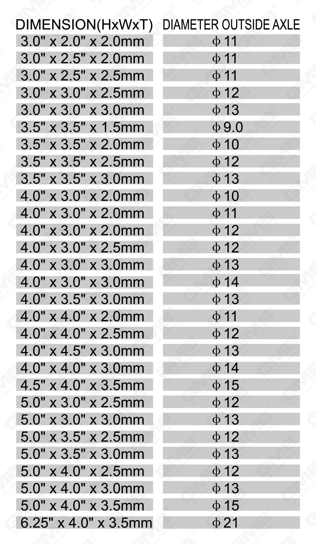 SCANDE DE SECURO INOXIDABLE SERVE_LDL-103-09