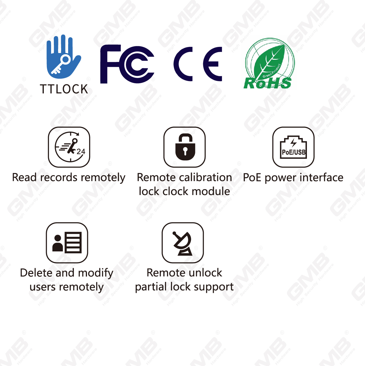 G3P Wifi Ble Poe Ttlock Gateway para bloqueo inteligente y otros dispositivos Ttlock (G3P)