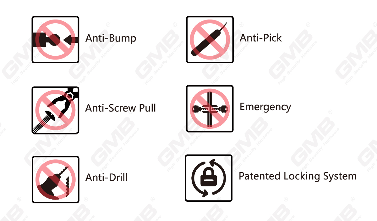 Certificado Kitemark Cilindro de alta seguridad （K60） -03