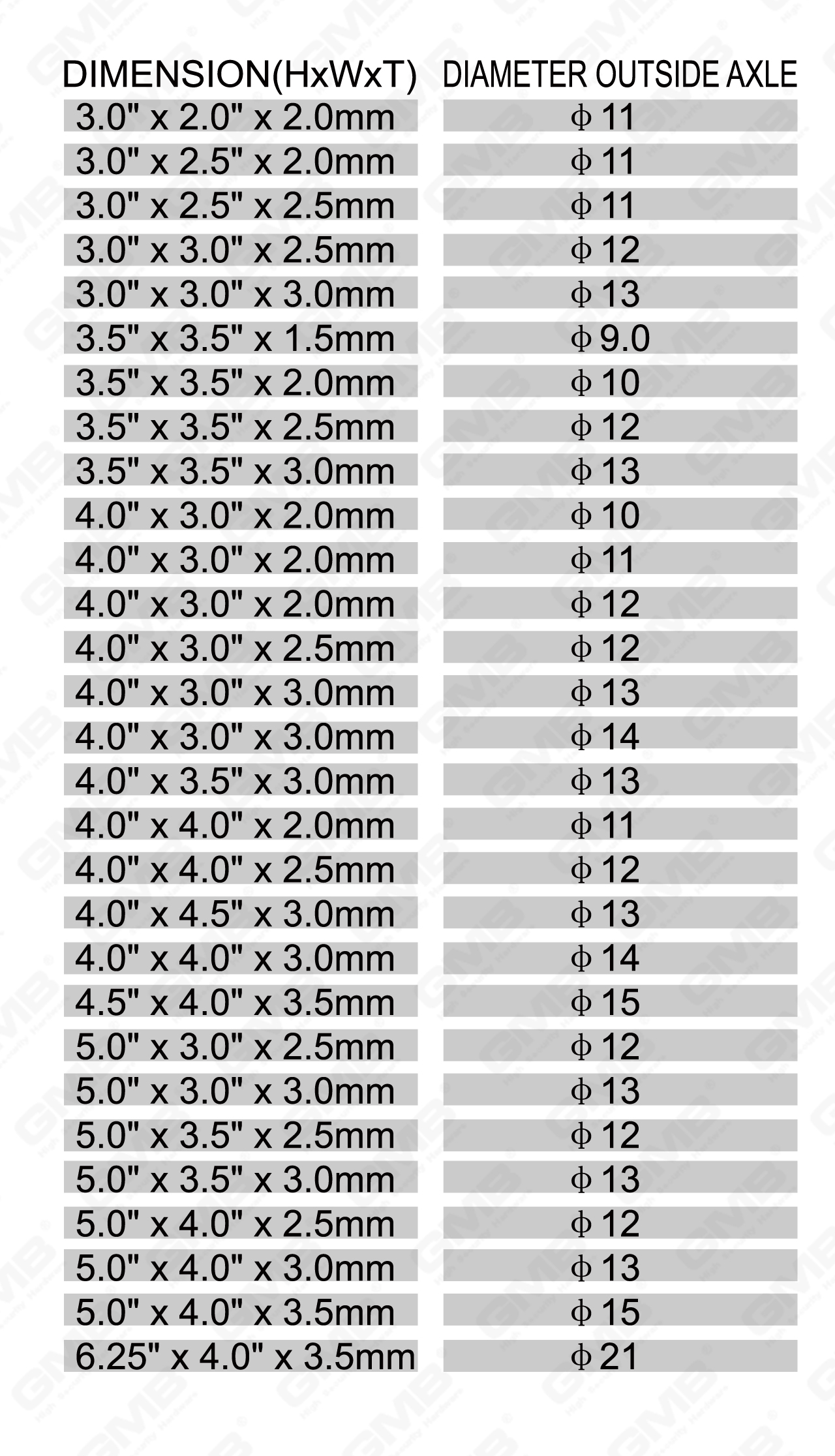 SCANDE DE SECURO INOXINO SERVE_LDL-106-18