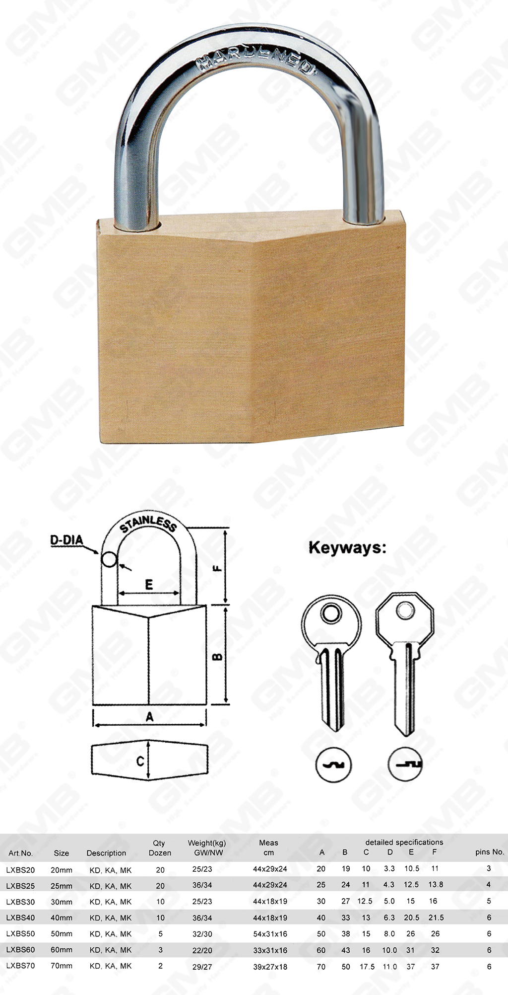 挂锁 网站 图 3_ 【500】 Rhombic Brass Candlock-54