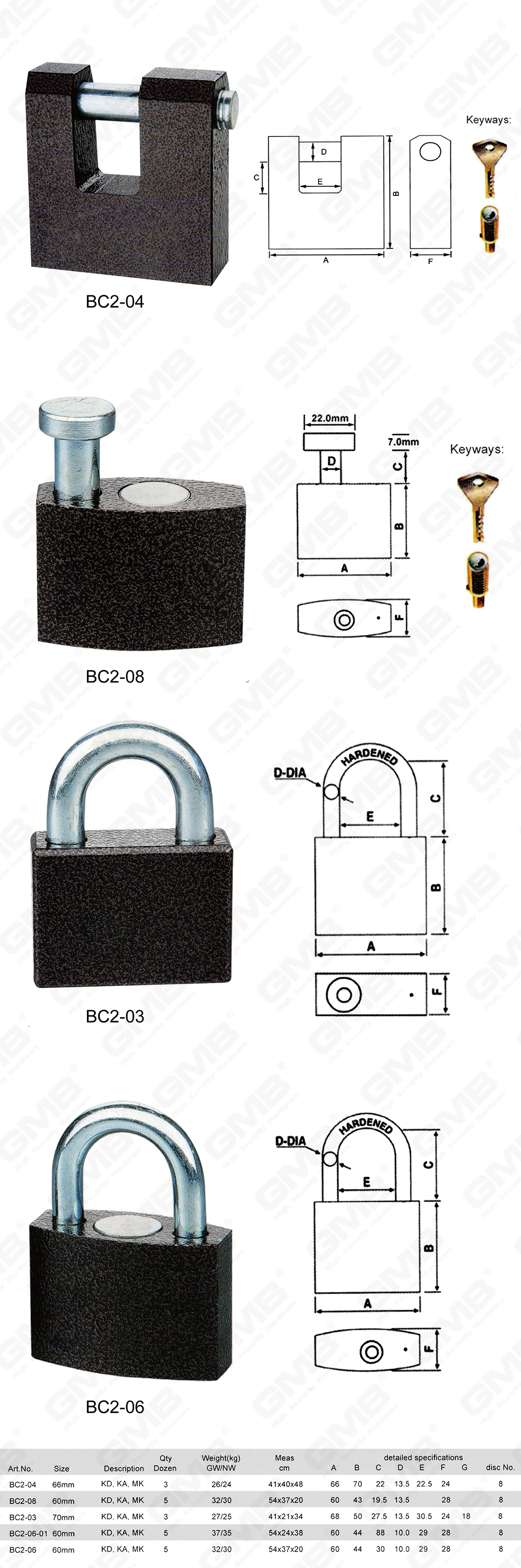 挂锁 网站 图 3_ 【099】 Candado de disco pintado de pl&aacute;stico-20