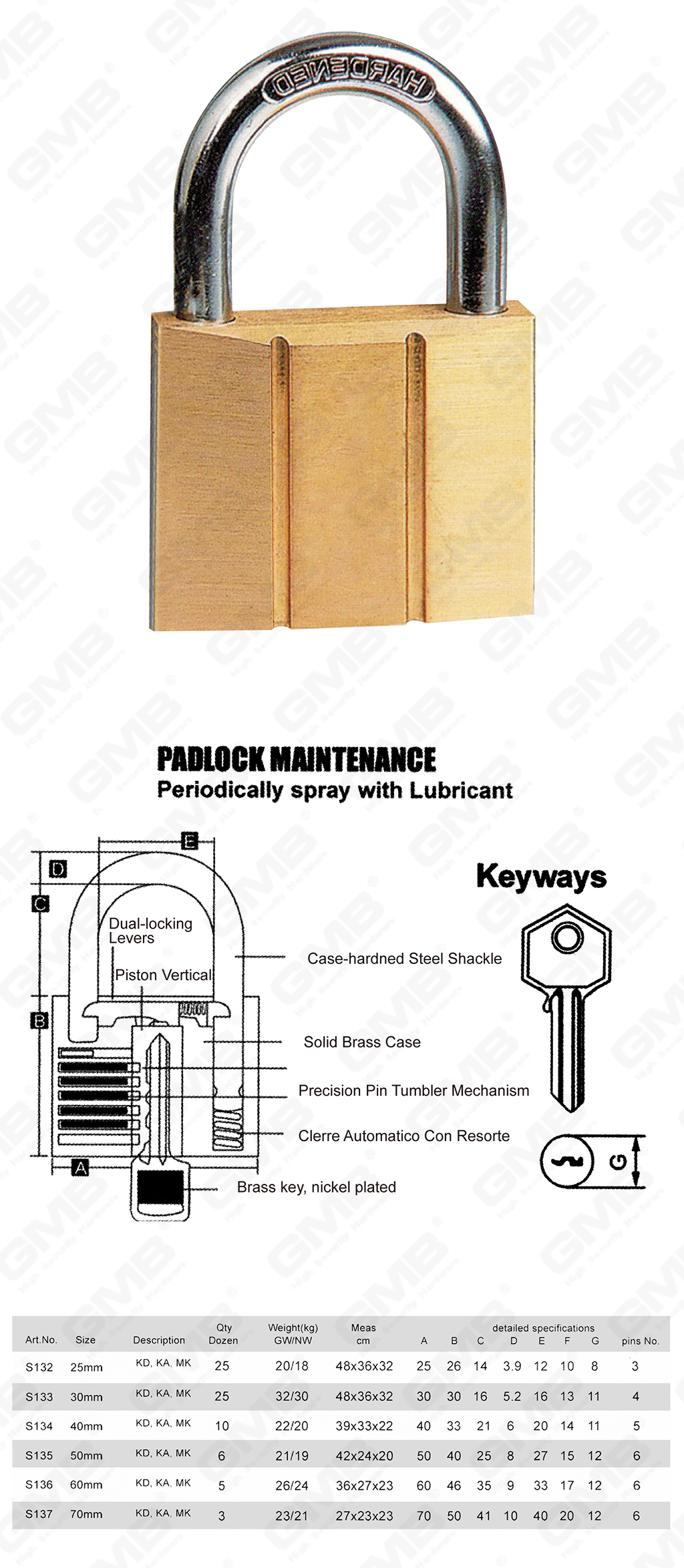 挂锁 网站 图 1_ 【011】 Solld Brass Candlock -28