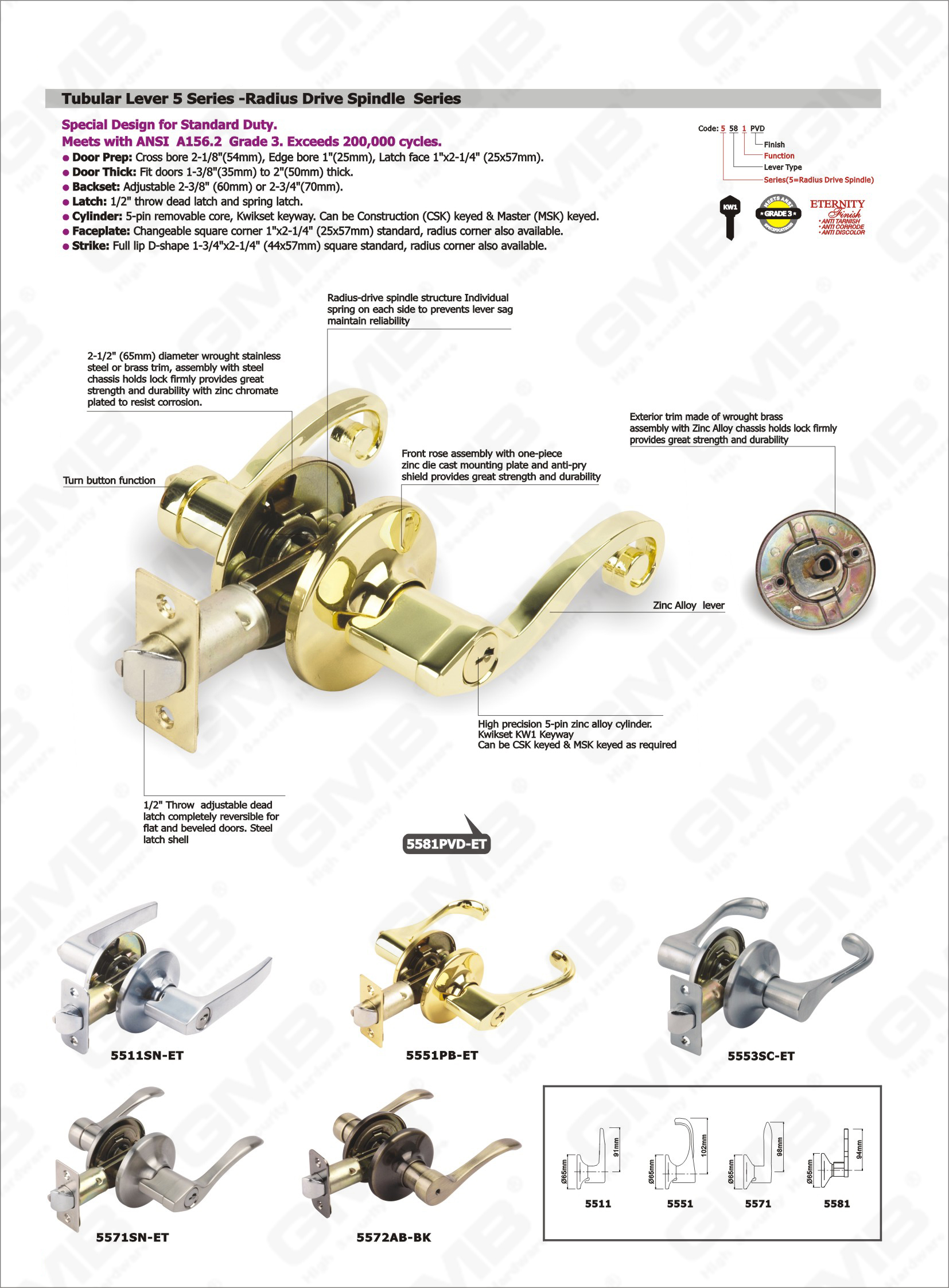 Bloqueo de perillas 部分 _ 页面 _04