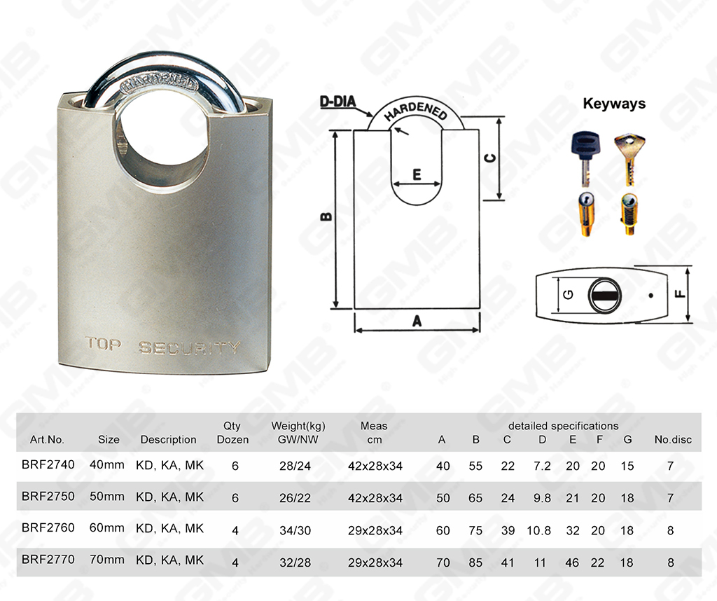 挂锁 网站 图 1_ 【027】 Coj&iacute;n de bronce de lat&oacute;n protegido de Shackle-64