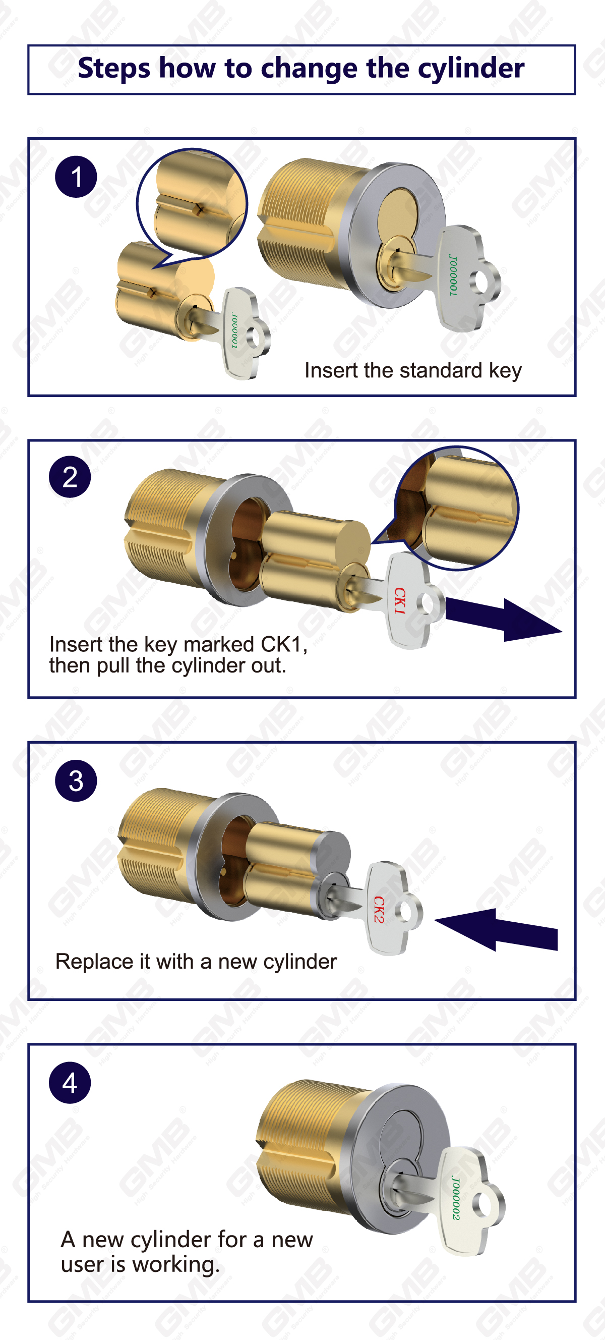 Cilindro intercambiable （R8） -06