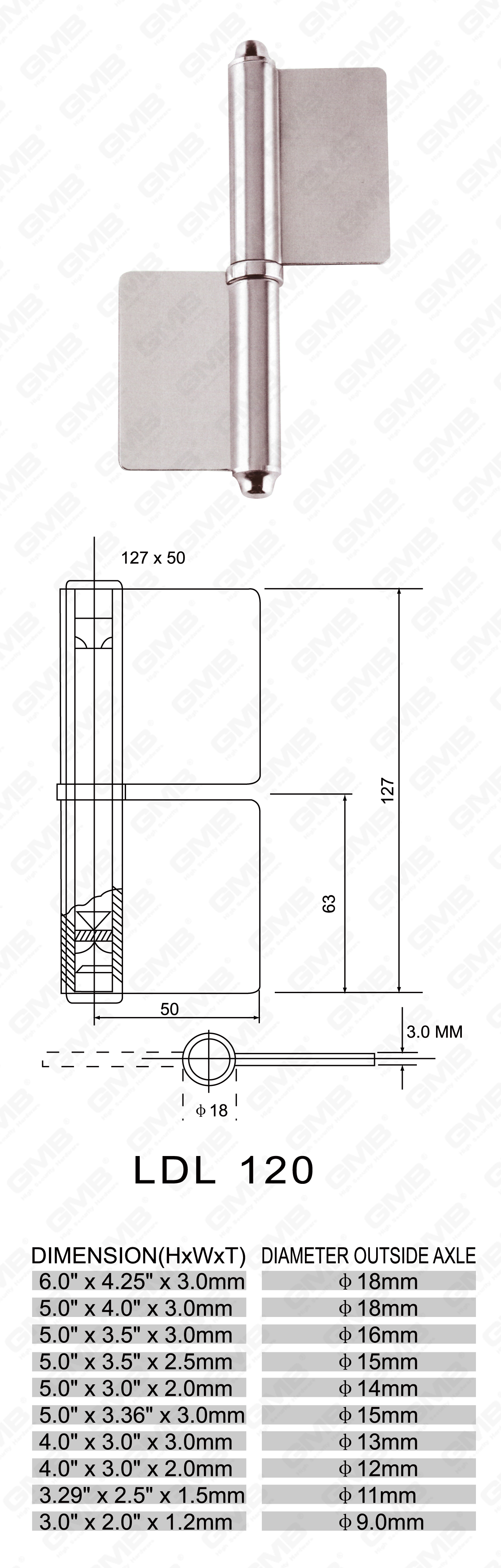 Serie de bisagra de acero inoxidable_LDL-120-51