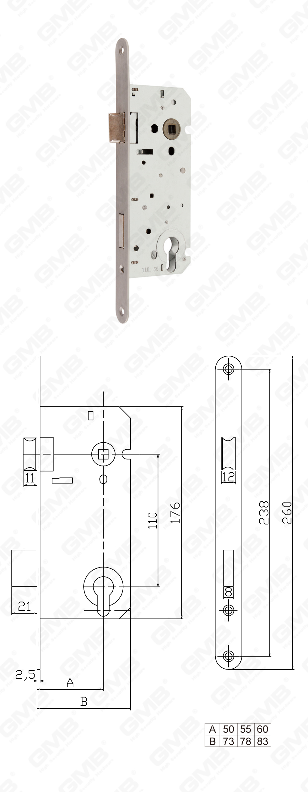 02 Bloqueo de mortaja 第二 部分 _PZ110.50R-55R-60R-104