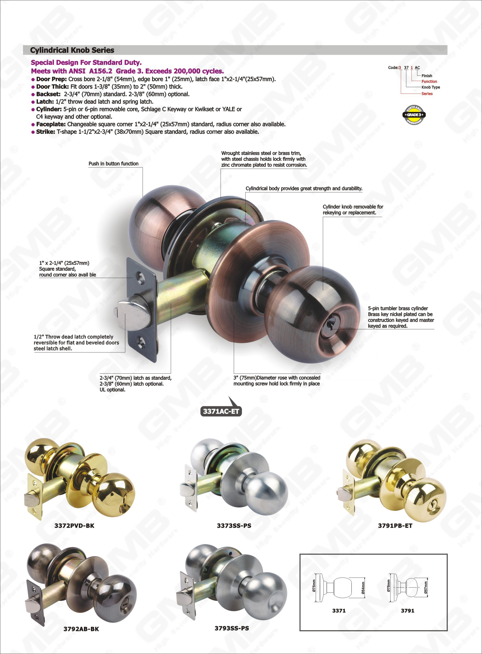 Bloqueo de la perilla 部分 _ 页面 _06