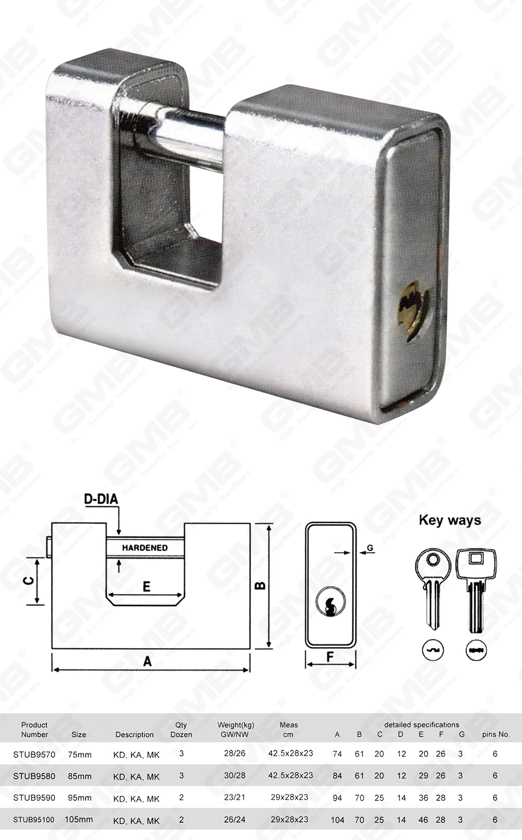 挂锁 网站 图 图 3_ 【095】 Cubierta de acero blindado candado-12