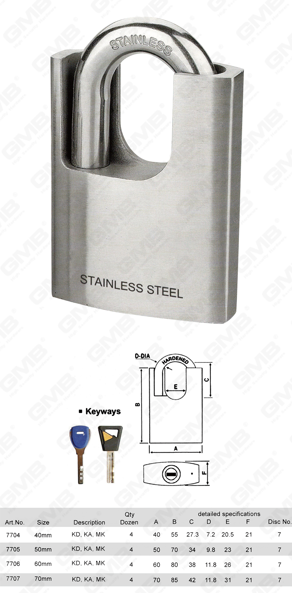 挂锁 网站 图 3_ 【770】 Candado de disco de acero inoxidable protegido de Shackle -74