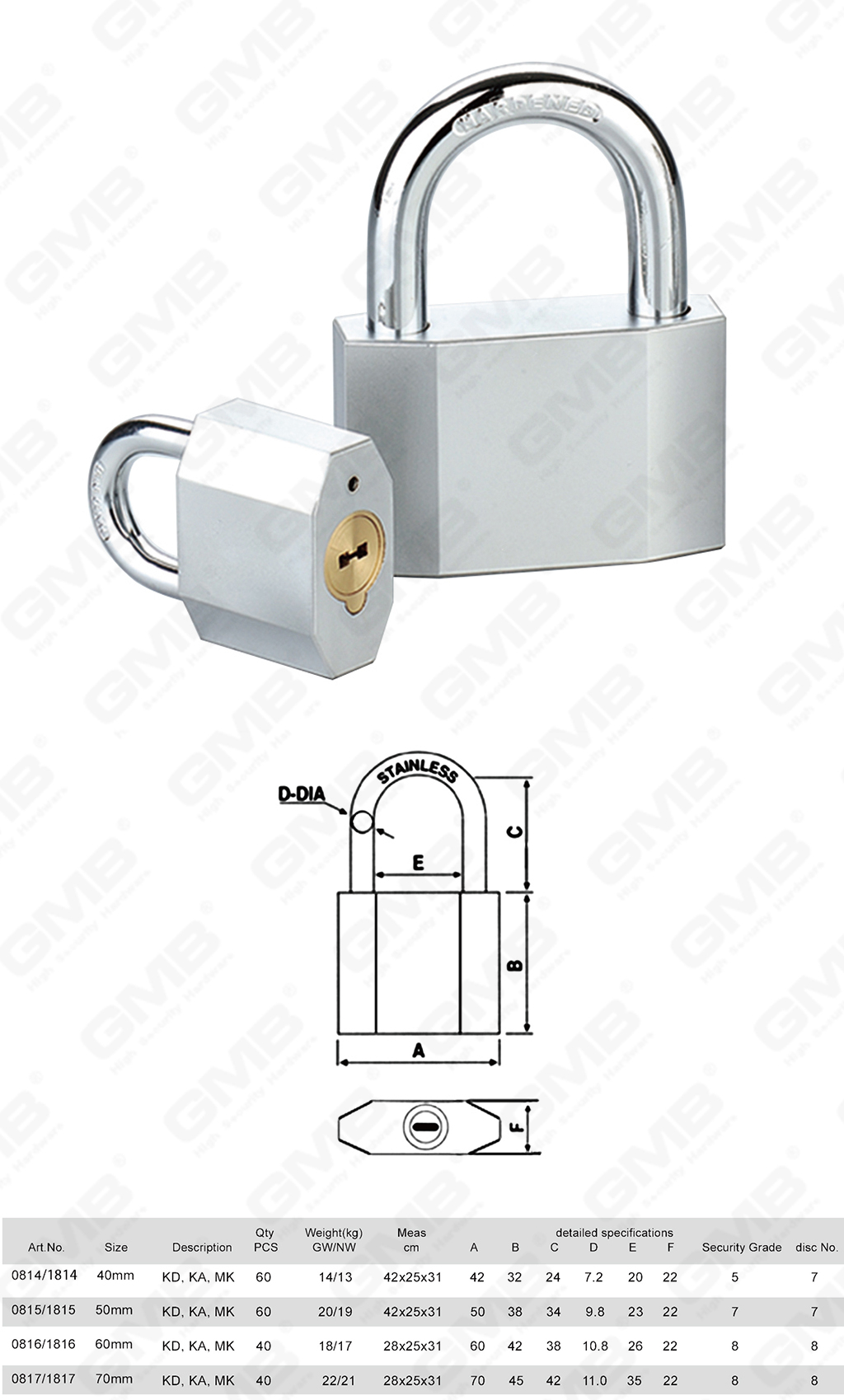 挂锁 网站 图 3_ 【181】 Candado del disco de tipo r&oacute;mbico octangular (cilindro de grado SUPER C) -32