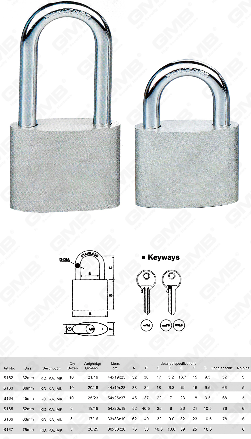 挂锁网站图3_【088】CANDADO DE HIERRO OVALADO-02