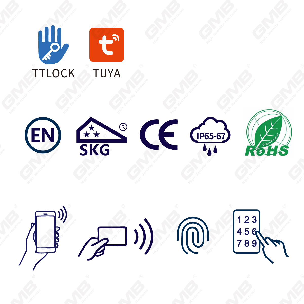 Formas de alta seguridad en múltiples personas con contraseña de huella digital IP66 Cilindro de bloqueo de puertas electrónicas inteligentes sin llave (5C04)