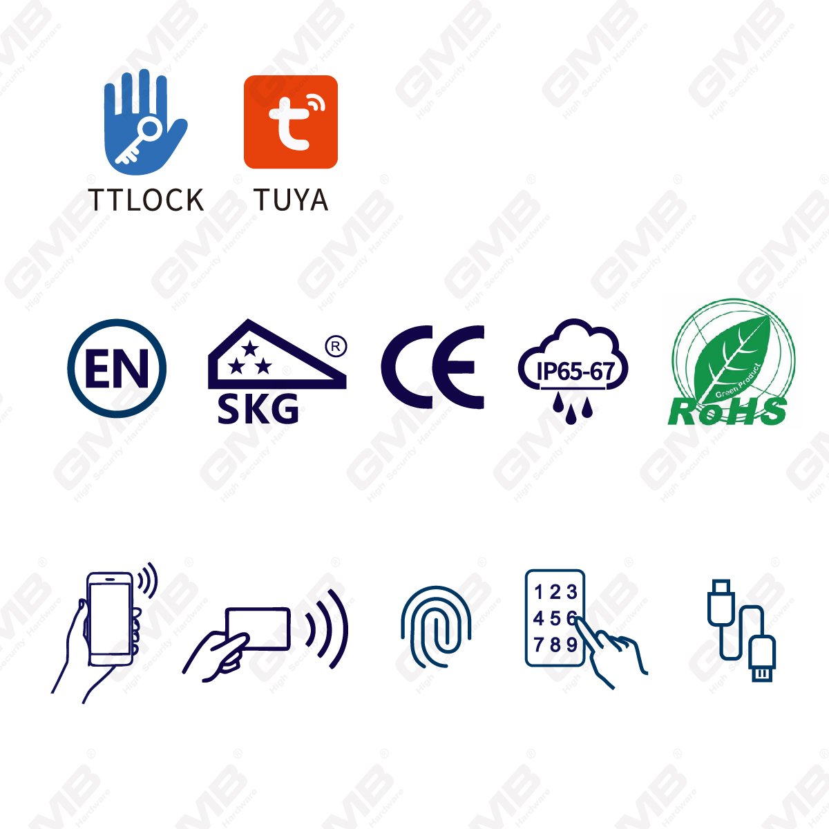 Formas múltiples de alta seguridad de la contraseña IP66 Contraseña de huellas digitales Wifi Wifi Digital Modular perfil modular Tuya/TT App Smart Electronic Lock Cylinder (5D03)