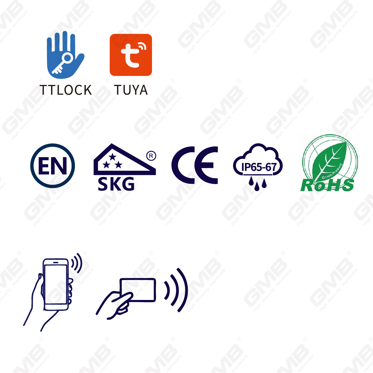 Formas múltiples de alta seguridad en forma de múltiplo IP65 IP65 Wifi Wifi Digital Modular perfil modular Smart Electronic Lock Cylinder （5A09）