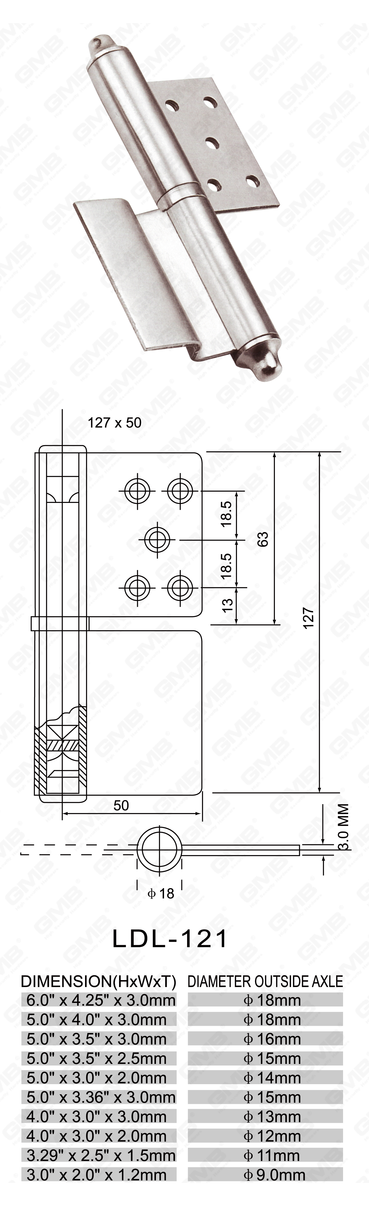 Serie de bisagra de acero inoxidable_LDL-121-53