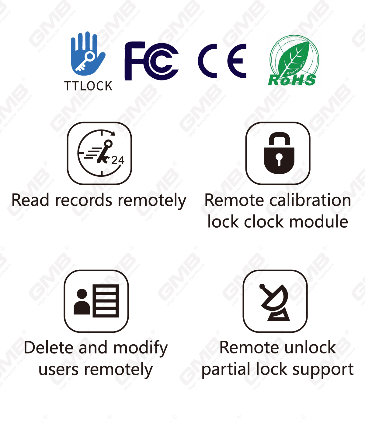 G3 Gateway Ttlock Tthotel WiFi Conexión para cerraduras de puertas inteligentes (G3)