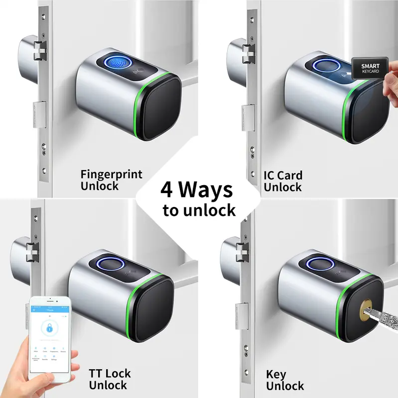 Comparación del cilindro de cerradura inteligente: NFC, contraseña y huella digital: ¿cuál es mejor para su casa o su alquiler?